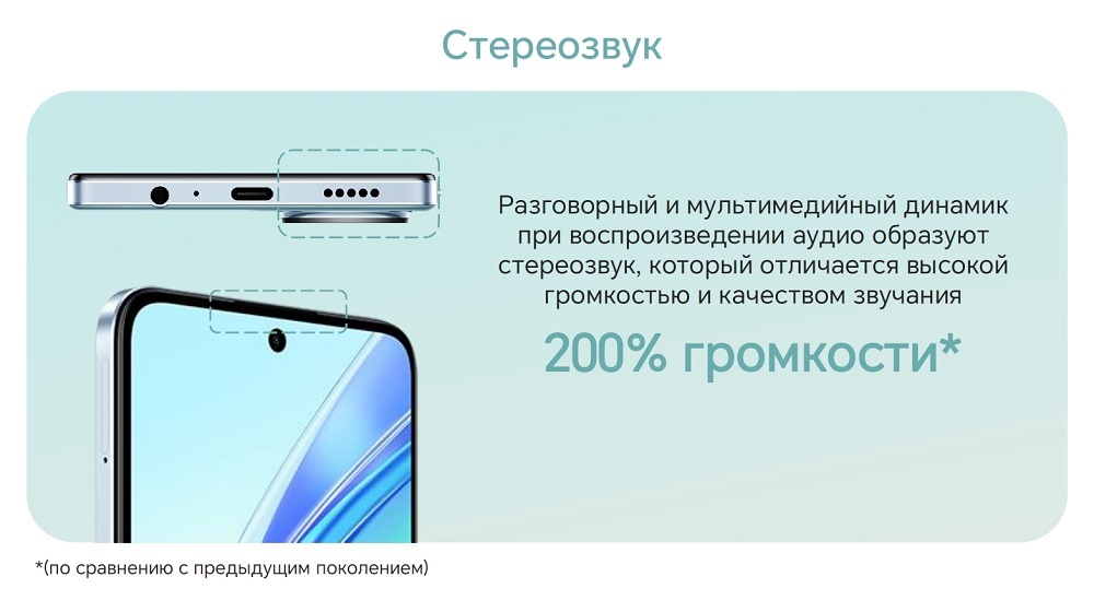 Стереозвук