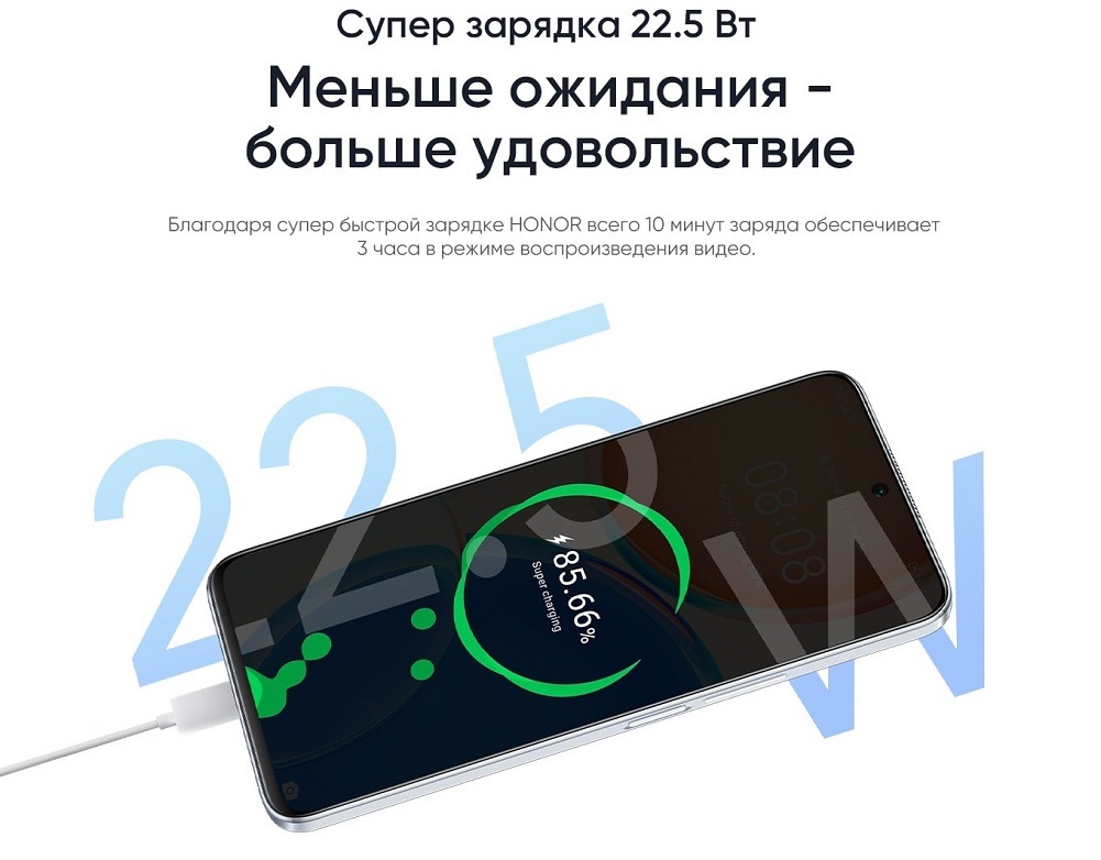 HONOR X8 Супер зарядка 22.5 Вт