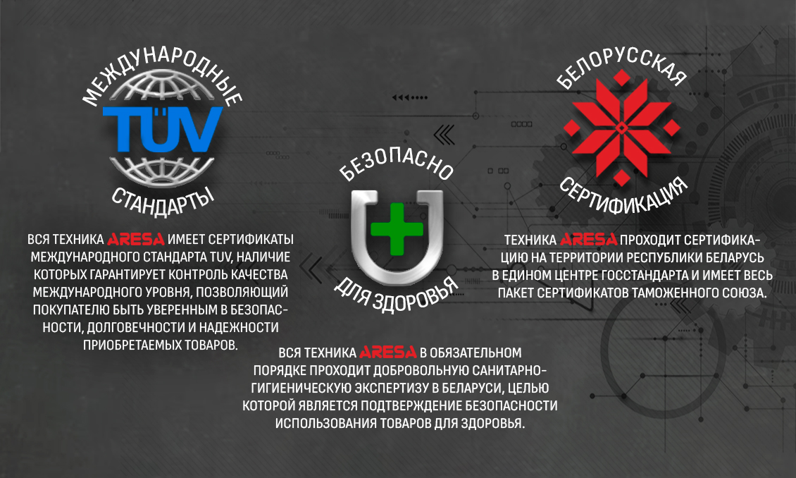 Международные стандарты