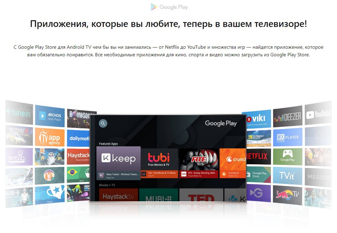 Телевизор TCL 32FHD7900 Приложения, которые вы любите