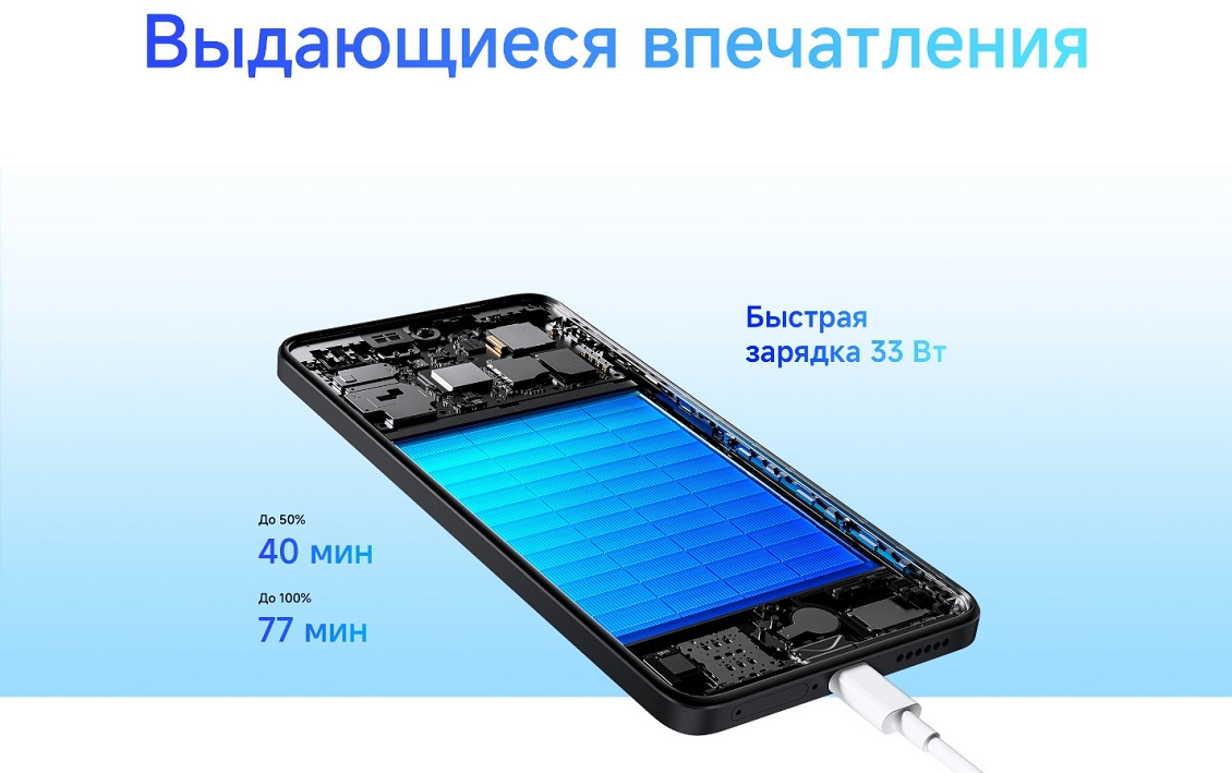Xiaomi Redmi Note 14 Выдающиеся впечатления
