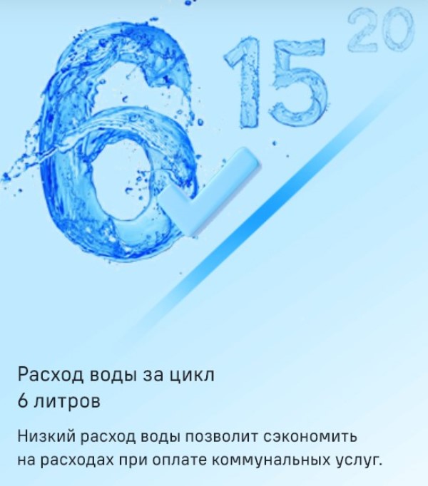 MAUNFELD MWF07IM Расход воды 6 литров