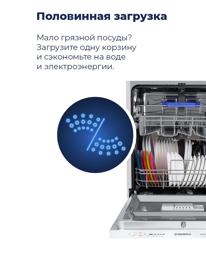 Посудомоечная машина MAUNFELD MLP-12S Половинная загрузка