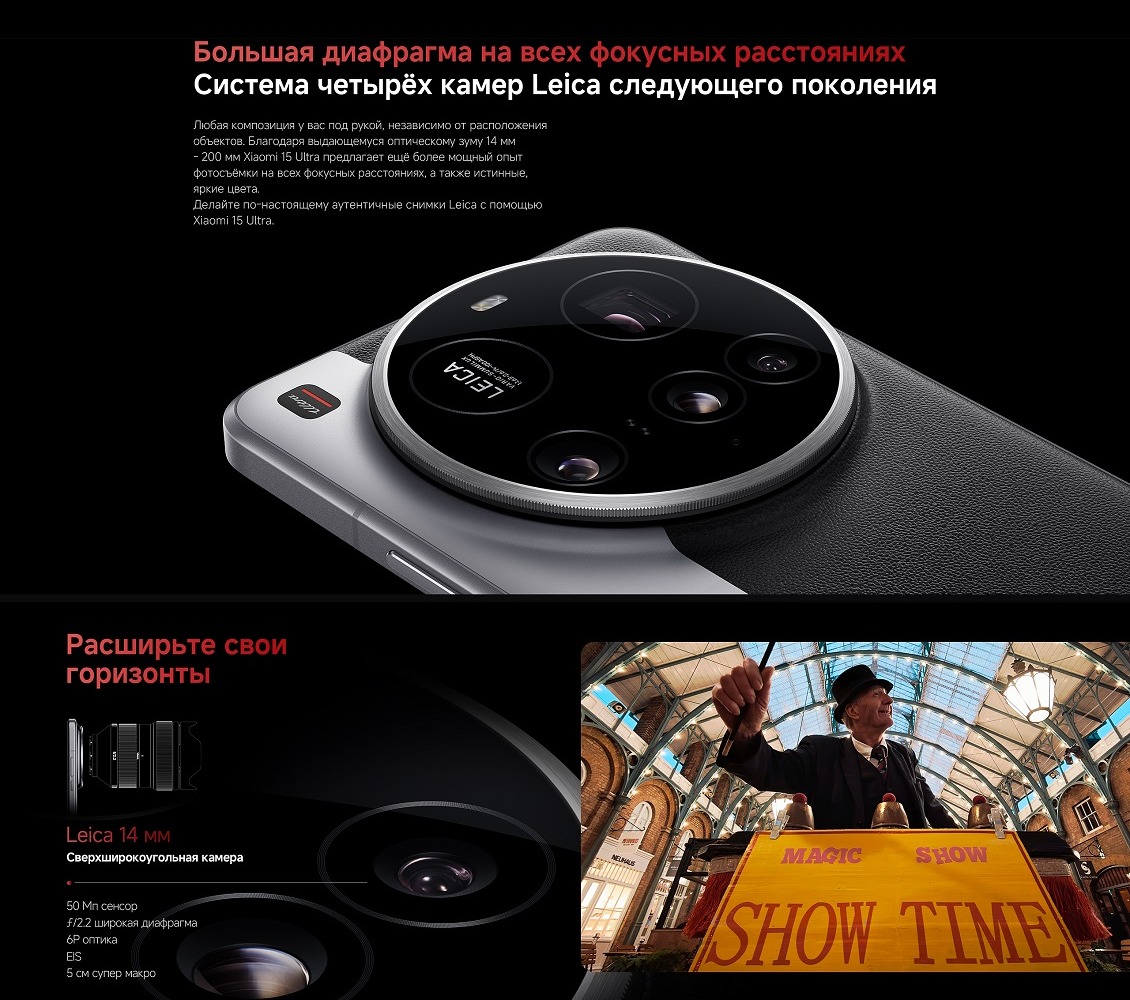 большая диафрагма на всех фокусных расстояниях