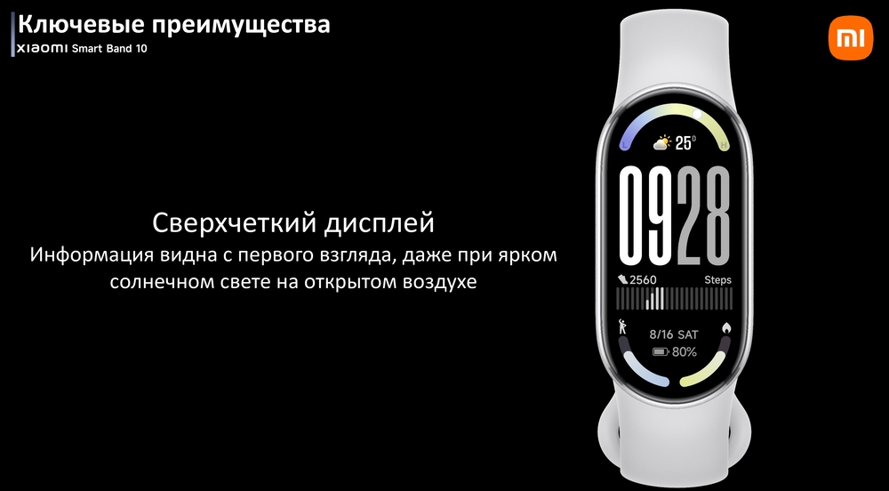 Смарт-часы Xiaomi Smart Band 10 сверхчеткий дисплей
