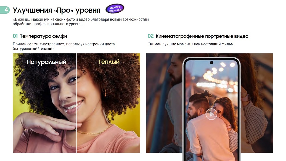 Обработка фото профессионального уровня