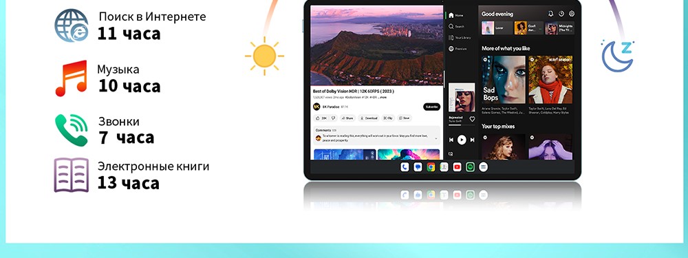Teclast P50 6GB/128GB  Зарядка Type-C
