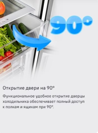 Открытие двери 90 градусов