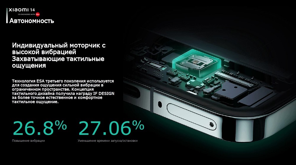 Xiaomi 14 12GB/512GB Black EU Индивидуальный моторчик