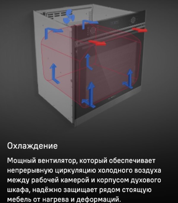 MAUNFELD MEOM729P Охлаждение