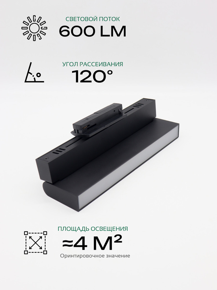 угол рассеивания 120