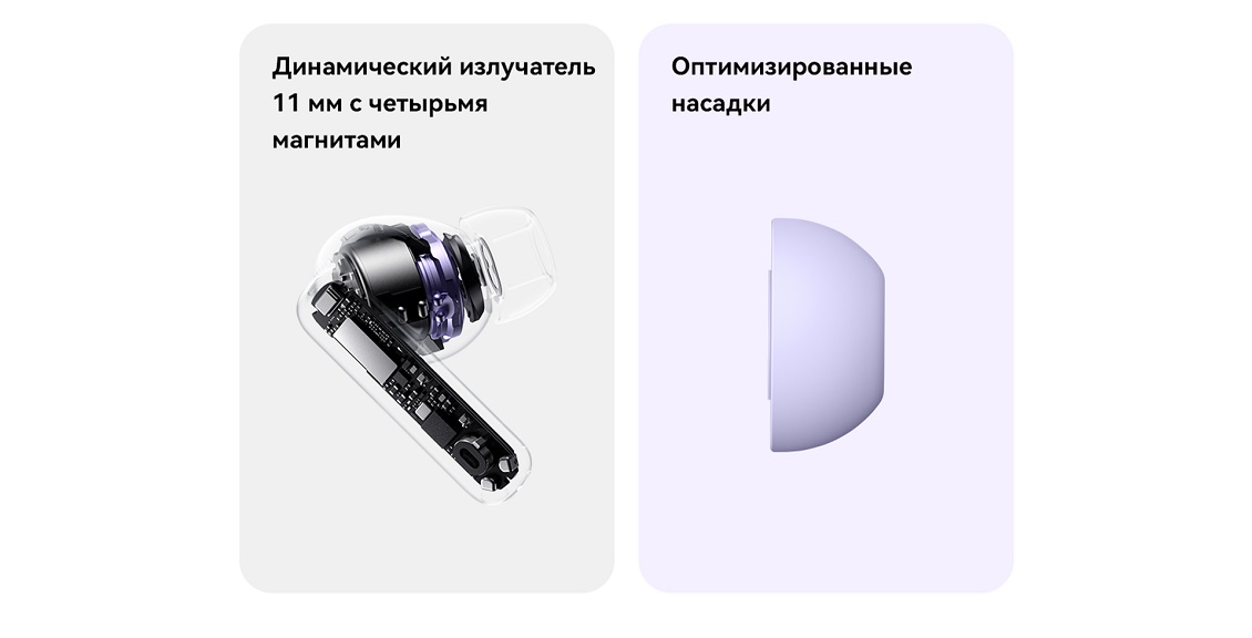 HUAWEI FreeBuds 6i Динамический излучатель 11 мм