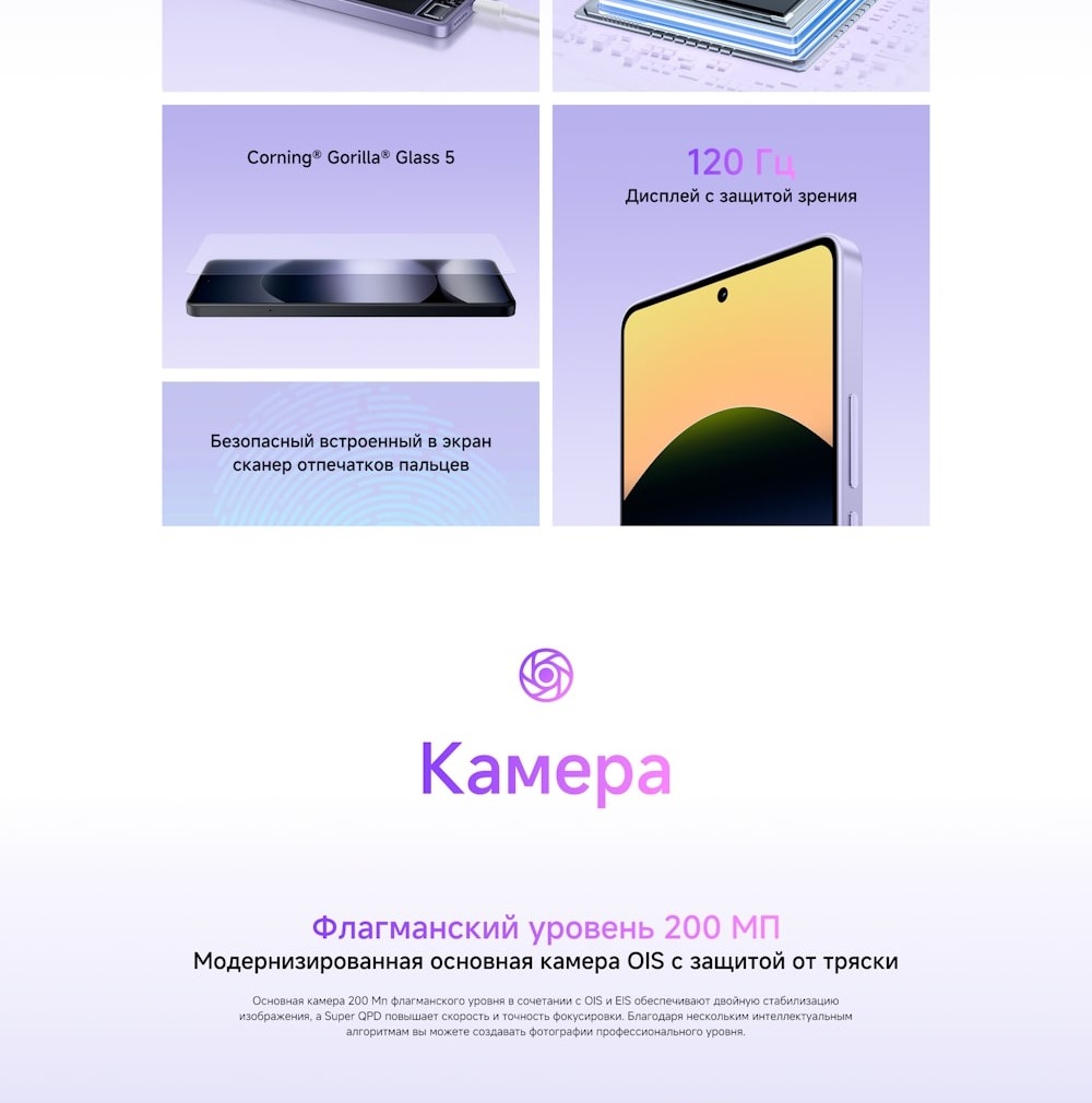 Флагманский уровень