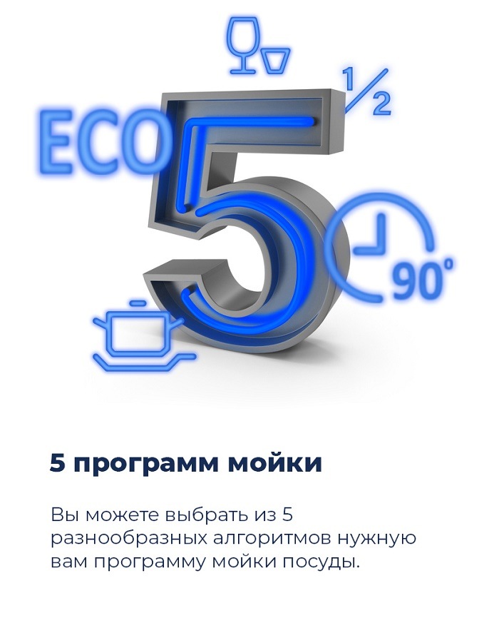 5 программ мойки