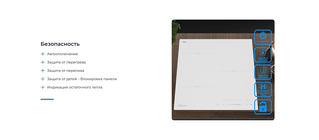 ZUGEL ZIH453W Безопасность