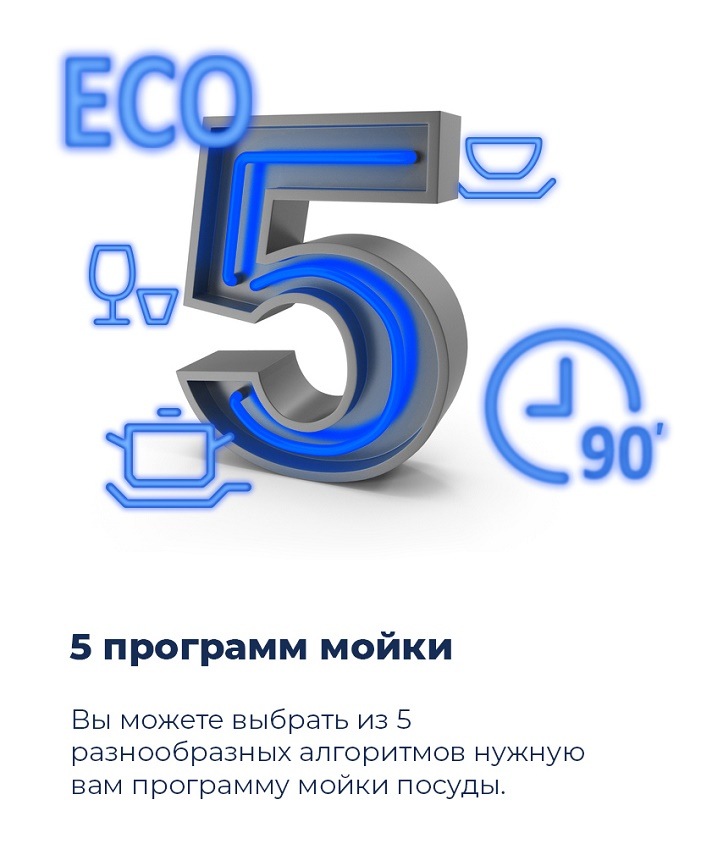 Посудомоечная машина MAUNFELD MWF08S 5 программ мойки