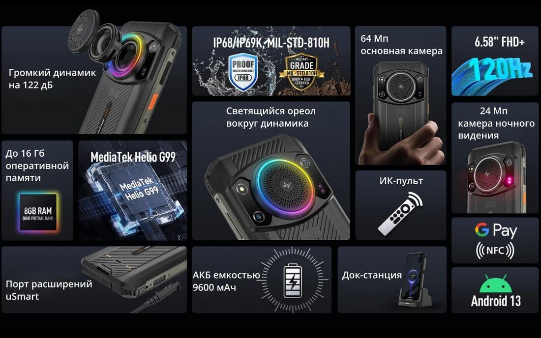 Громкий динамик