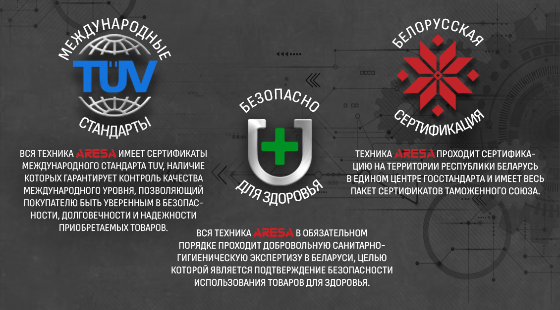 Aresa AR-2505 Международные стандарты