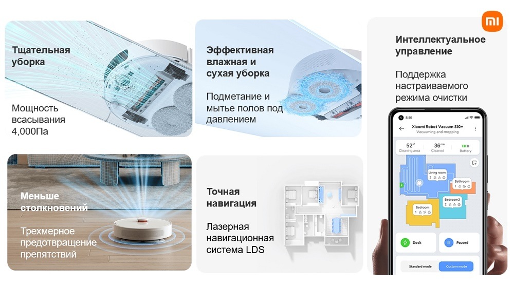 Основные преимущества