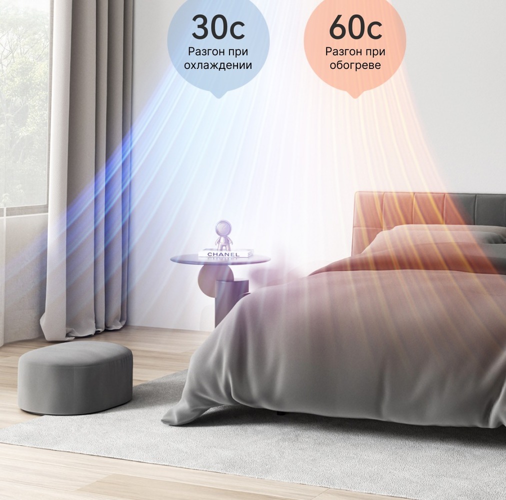 Кондиционер Viomi Cross 2  30с*60с