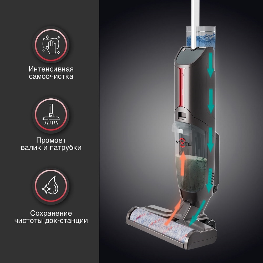 Пылесос Atvel F16 Самоочистка