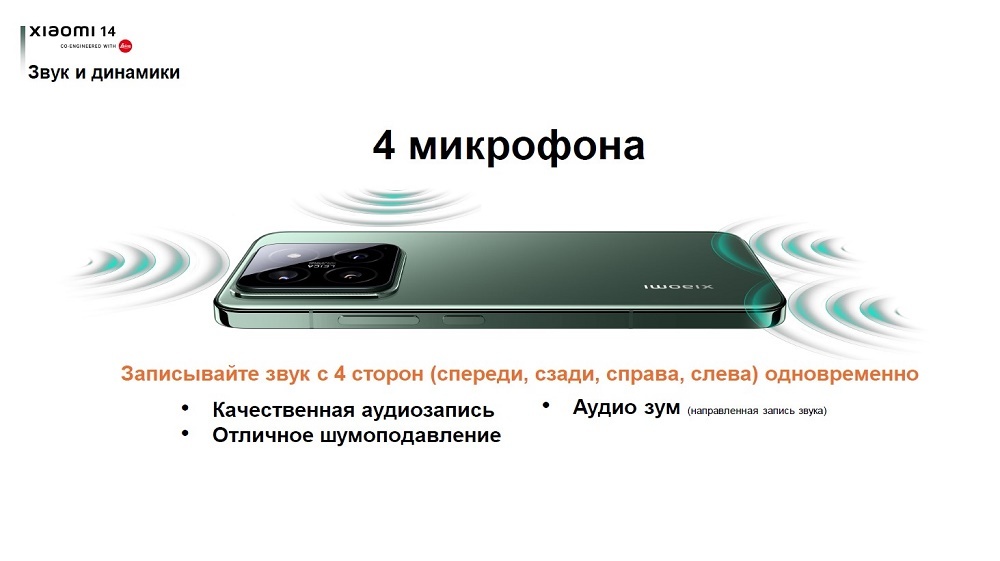 Xiaomi 14 12GB/512GB Black EU 4 микрофона