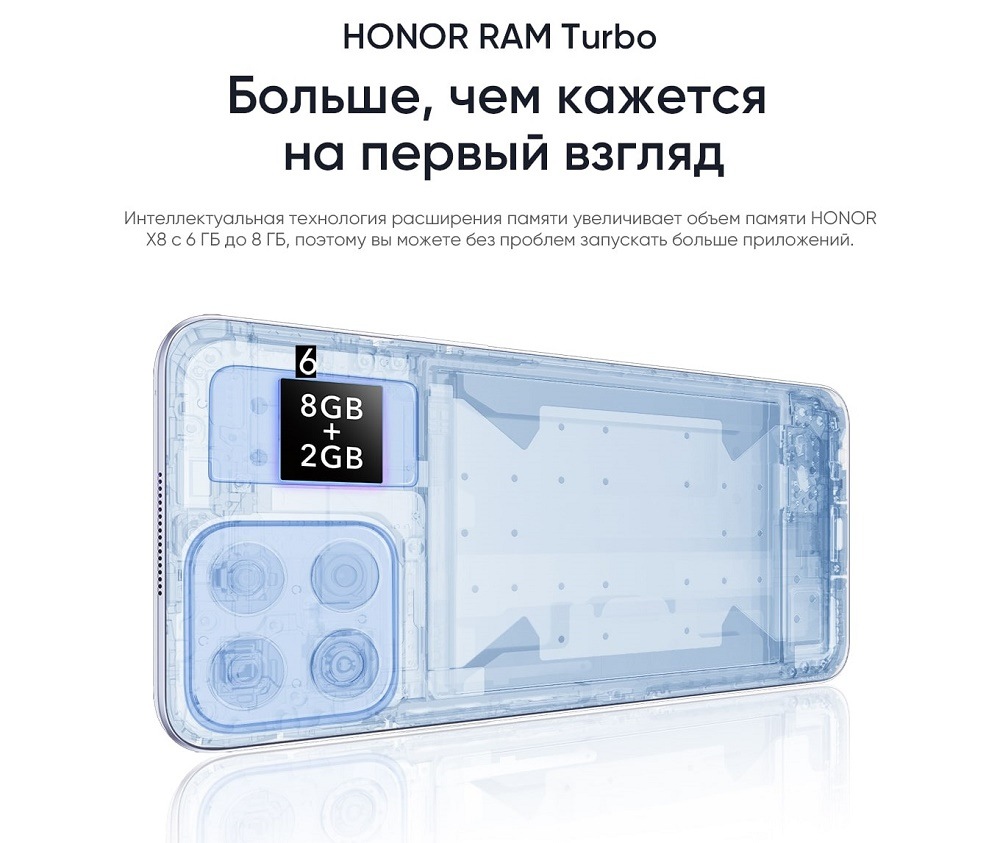 HONOR X8 HONOR RAM Turbo