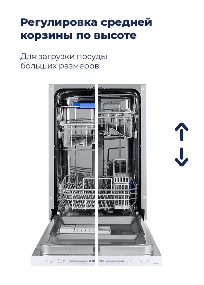 Регулировка средней корзины по высоте