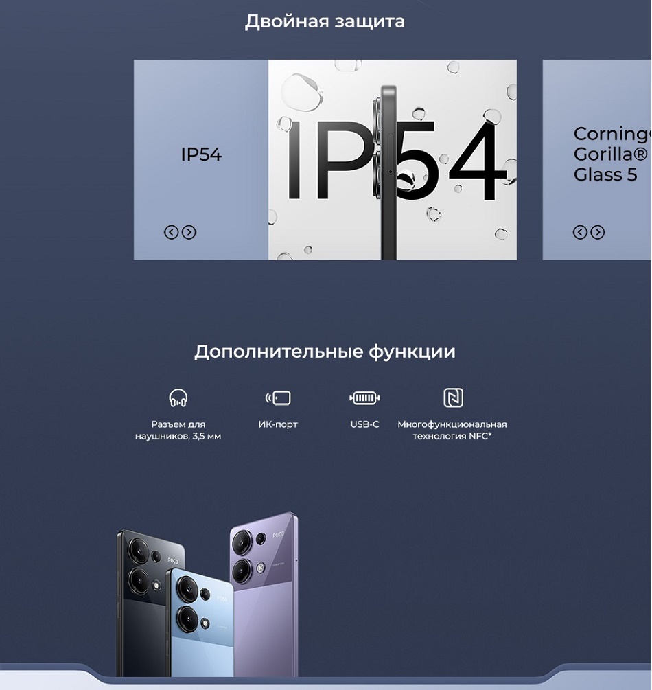 POCO M6 Pro Двойная защита