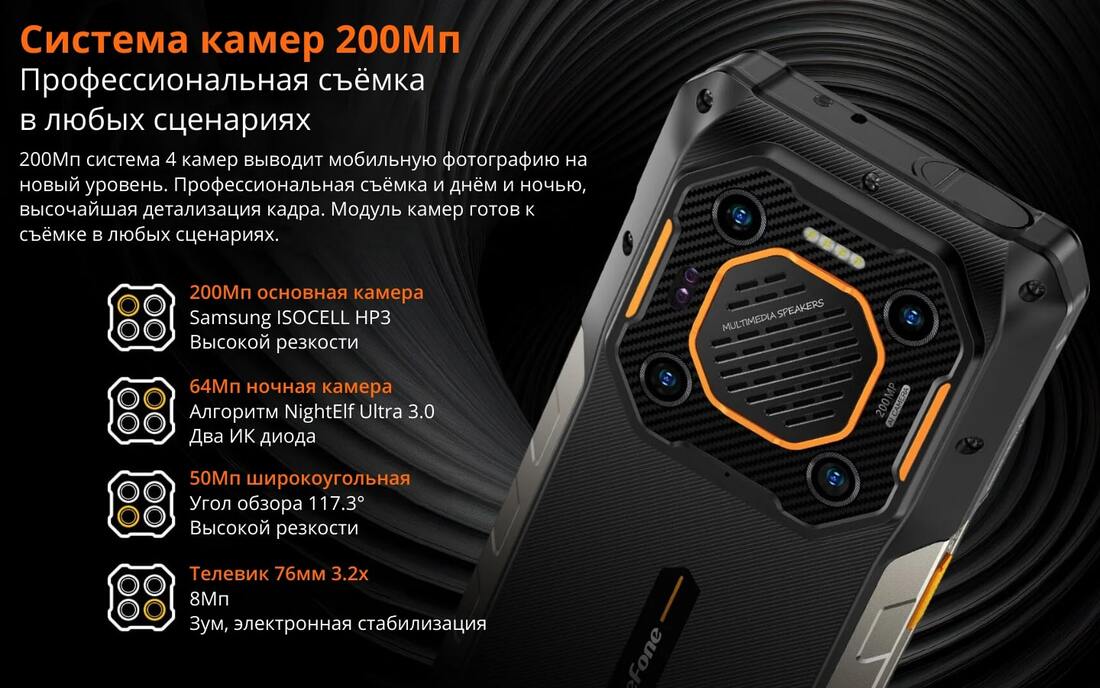 Система камер 200Мп