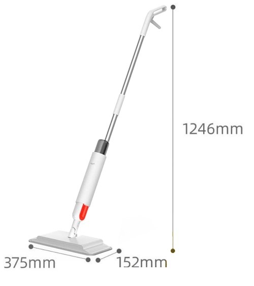 Характеристики