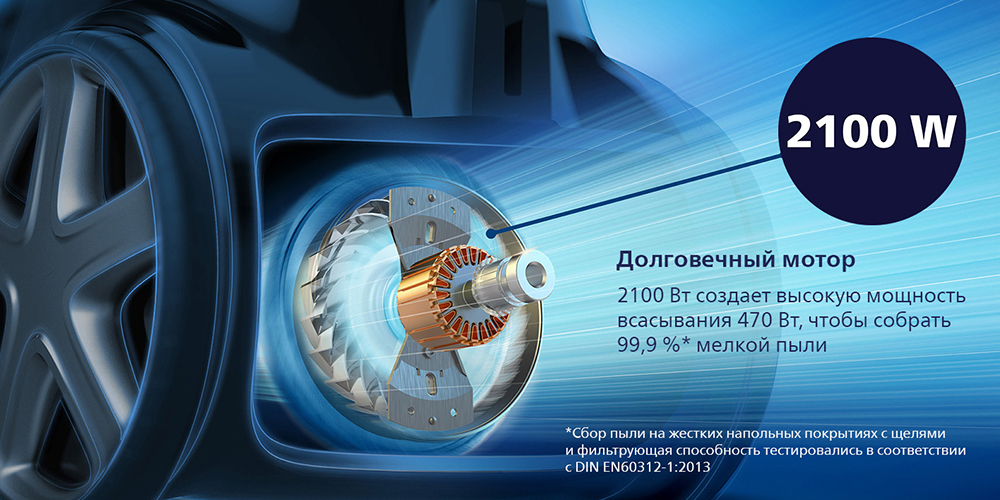 PHILIPS FC9732/01 2100W