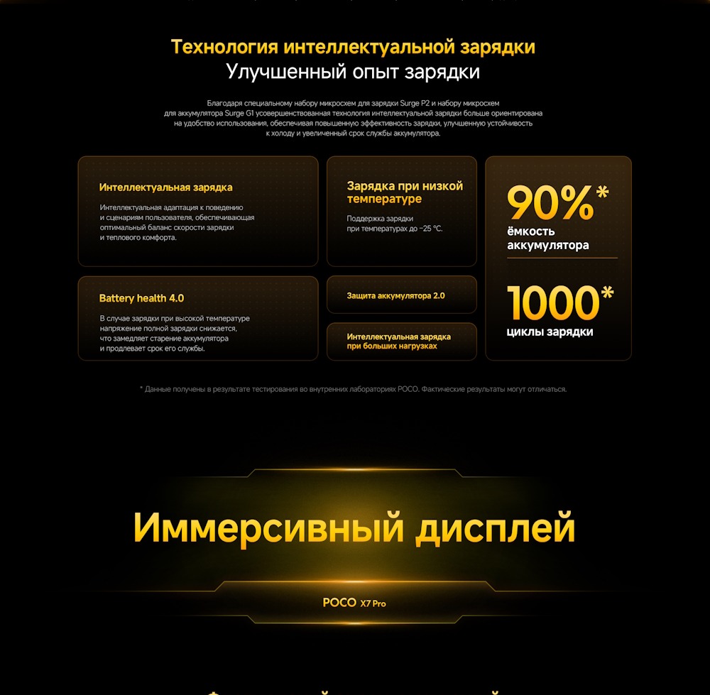 POCO X7 Pro Интеллектуальная зарядка