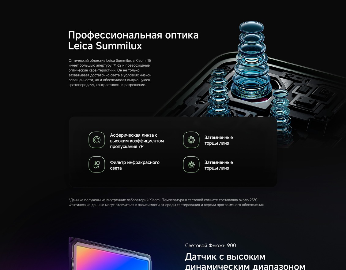 Смартфон Xiaomi 15 12GB/512GB профессиональная оптика