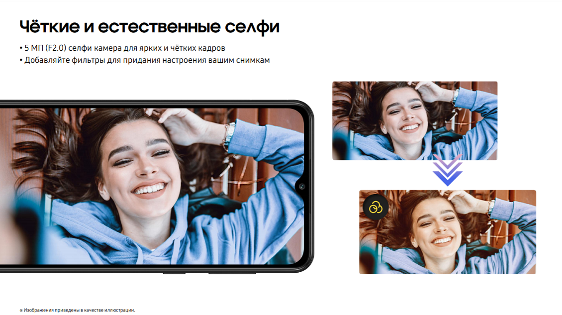 Четкие и естественные селфи