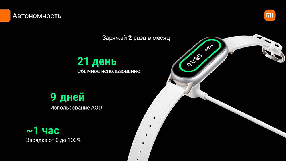 Xiaomi Smart Band 9 Автономность
