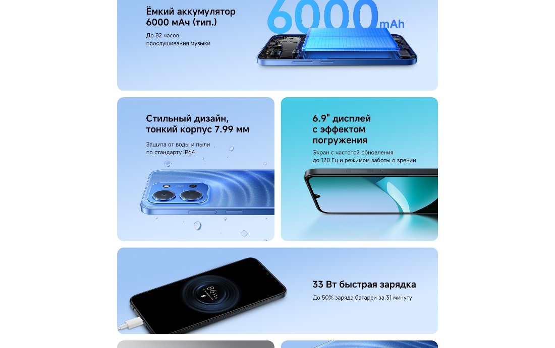 Xiaomi Redmi 15C Аккумулятор 6000 мАч