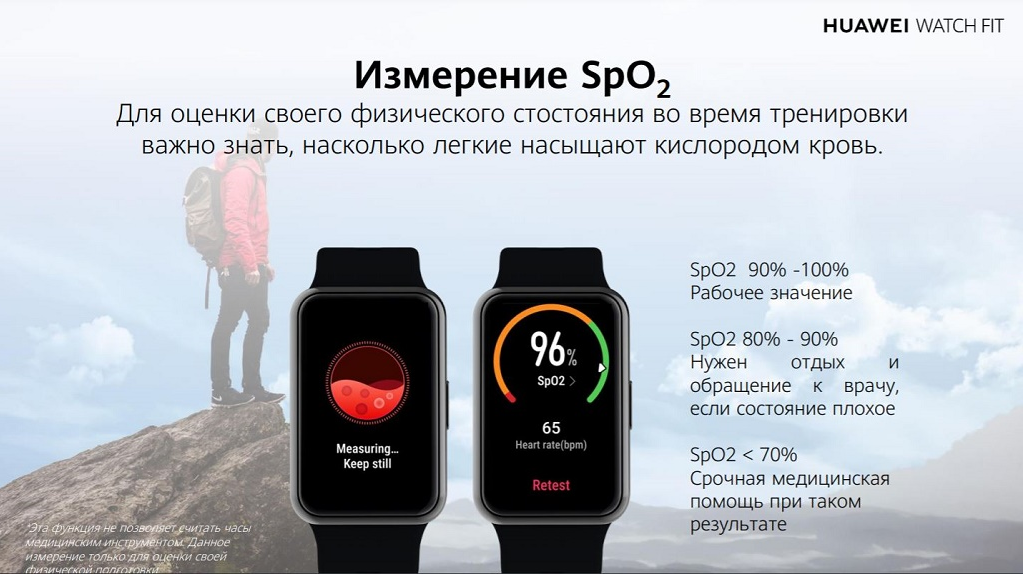 Для оценки своего физического стостояния во время тренировки важно знать, насколько легкие насыщают кислородом кровь. 