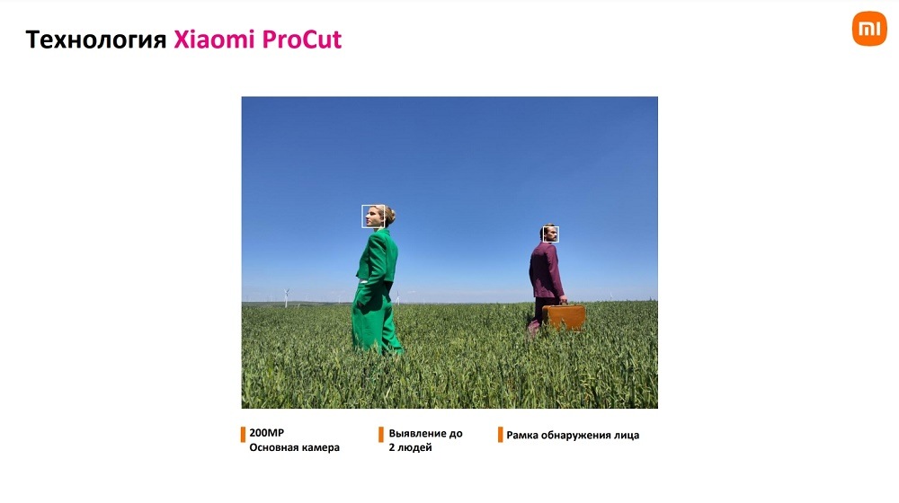 Технология Xiaomi ProCut