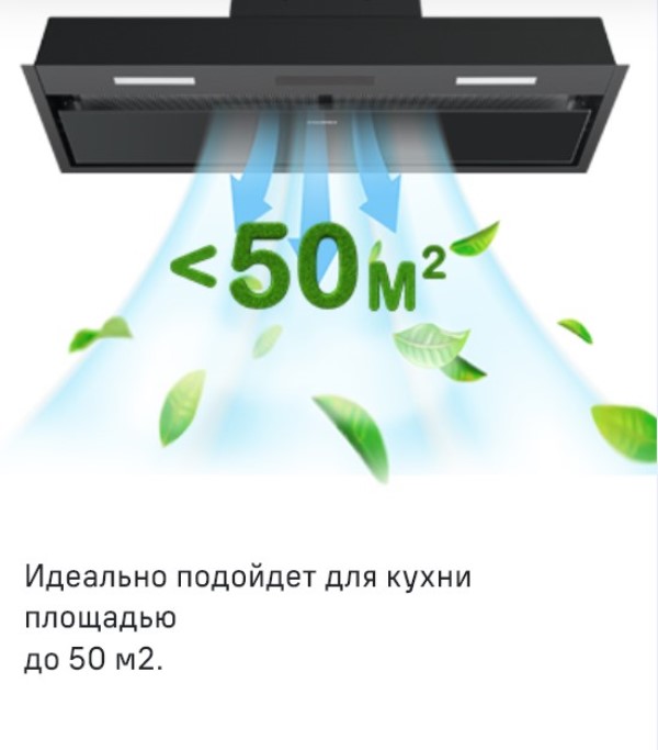 Для кухни до 50 м2