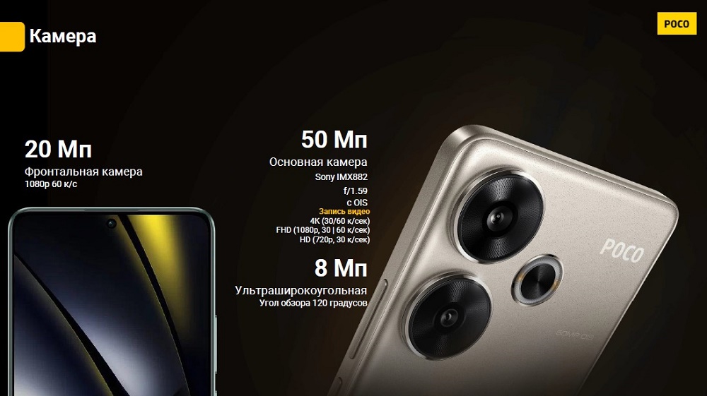 Смартфон POCO F6 Камера