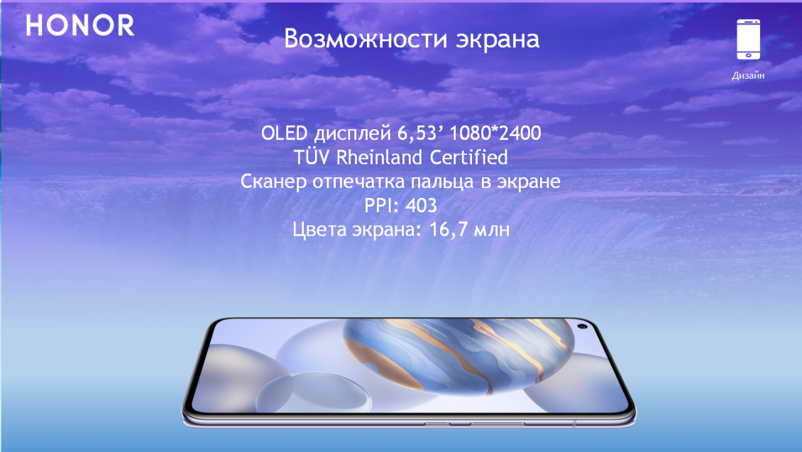 возможности экрана