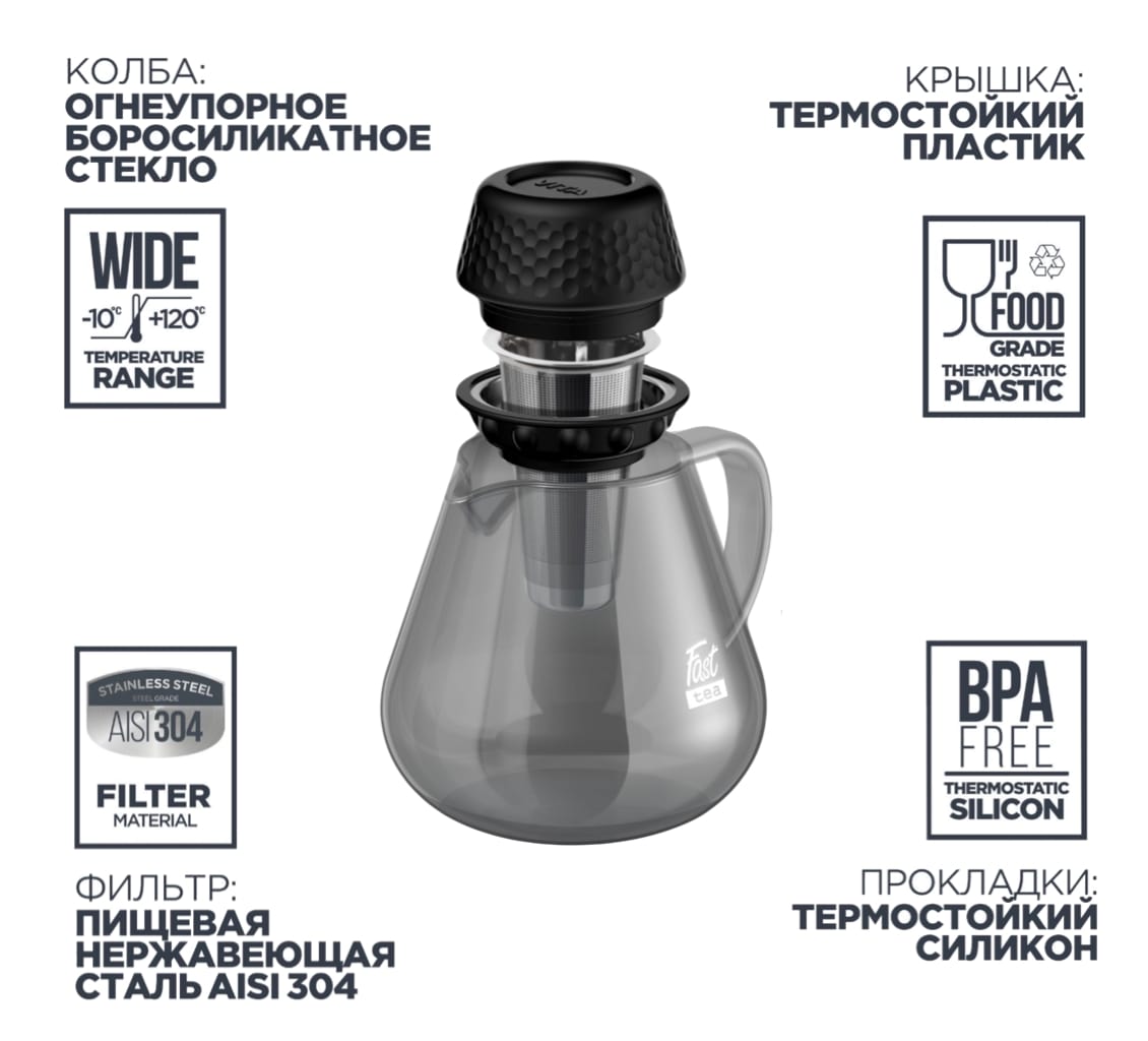 Vitax Fast Tea VX-3341 Огнеупорное боросиликатное стекло