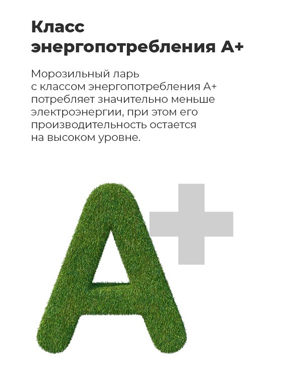 Класс энергопотребления А+