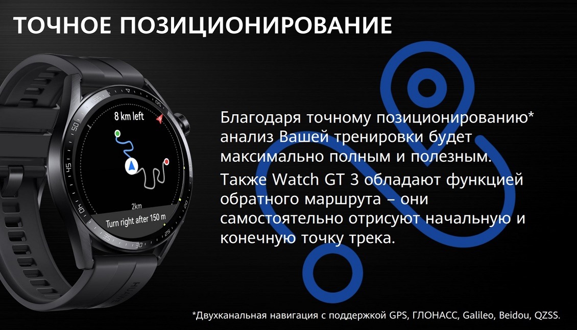 Точное позиционирование