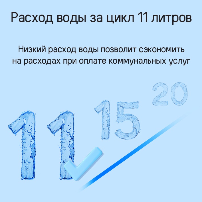 Расход воды