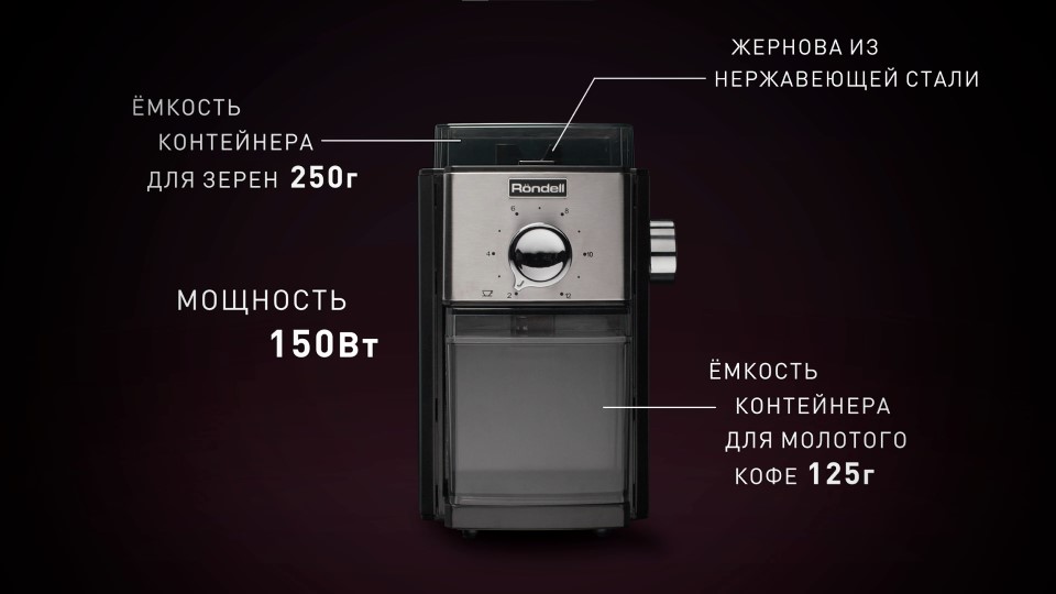 Мощность 150 Вт