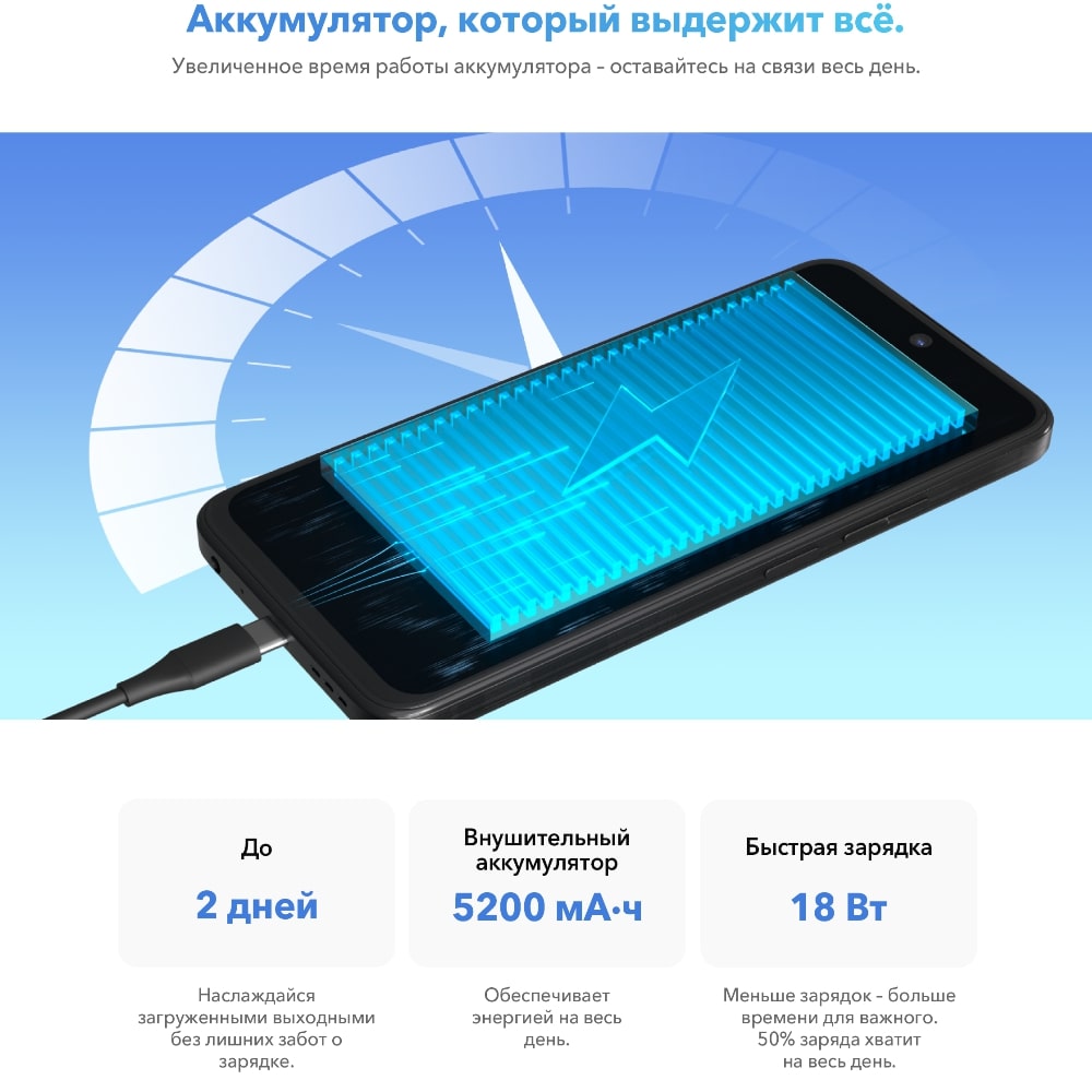 TCL 605 8GB/256GB Увеличенное время