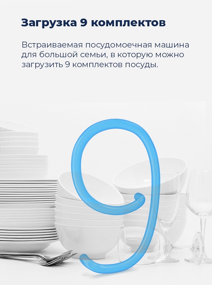 Посудомоечная машина MAUNFELD MWF08B Загрузка 9 комплектов