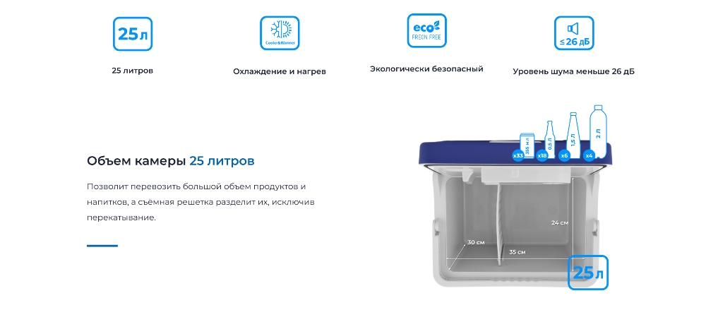 ZUGEL ZCR25 (синий) Объем 25 литров